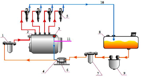 Схема установки счетчика топлива на разряжение